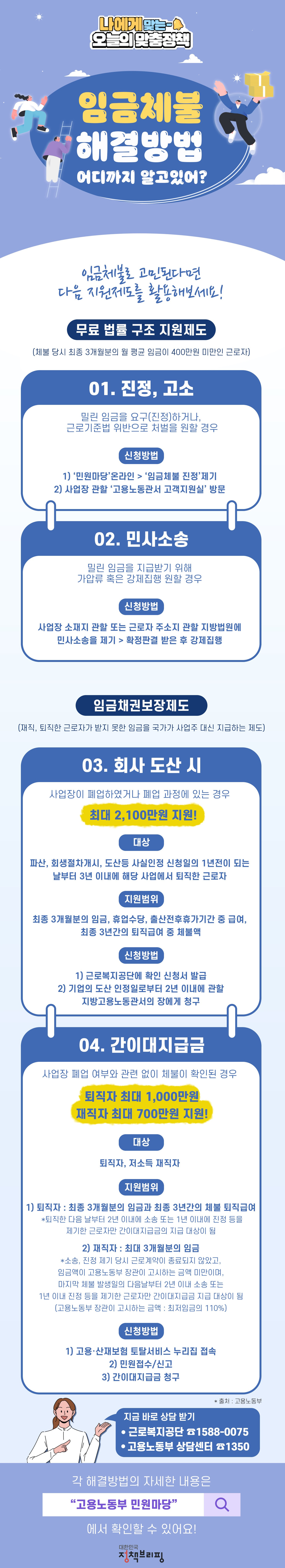 임금체불 해결방법, 어디까지 알고 있나요? 하단내용 참조