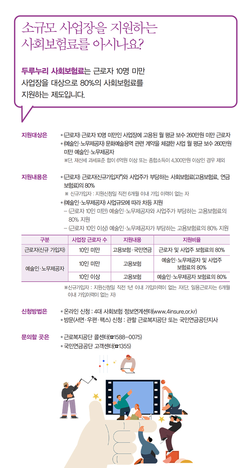 소규모 사업장을 지원하는 사회보험료를 아시나요? 하단내용 참조