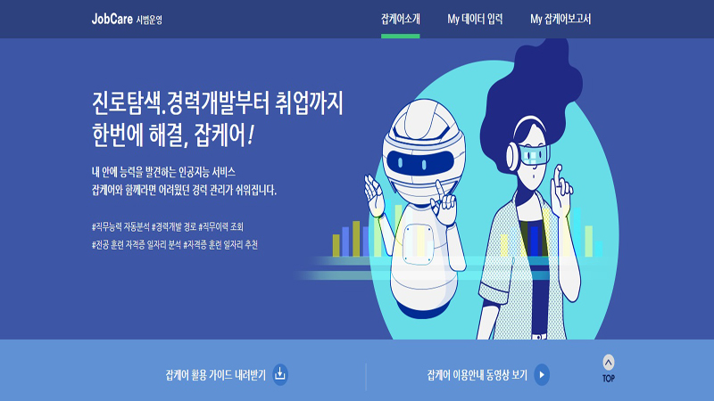 잡케어는 고용노동부와 한국고용정보원이 개발한 프로그램으로 개인의 직업선택, 경력개발, 취업준비를 지원하기 위한 AI(인공지능), 빅데이터 분석 기반 맞춤형서비스다. (사진=잡케어 누리집)