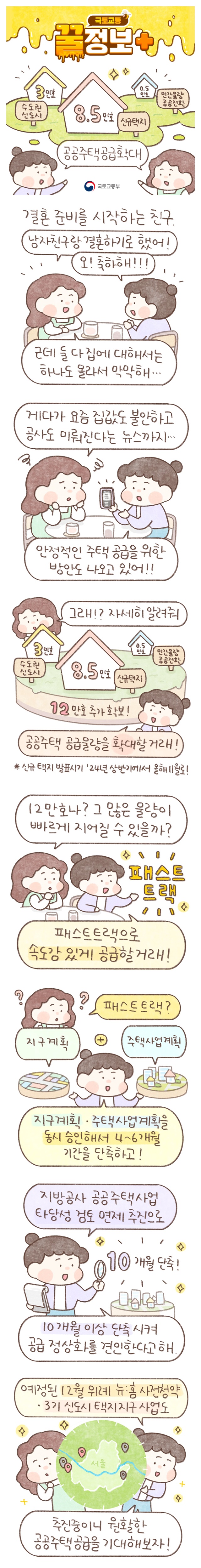 [국토교통 꿀정보] 주택공급확대 방안은?