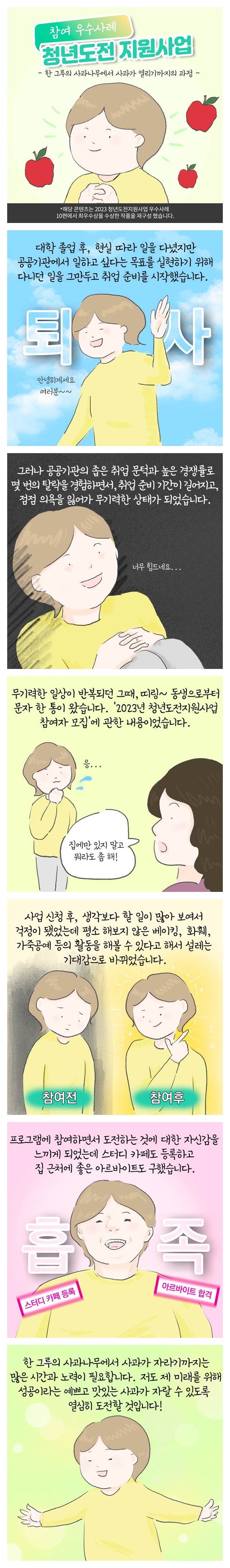 청년도전 지원사업 참여 우수사례 3편