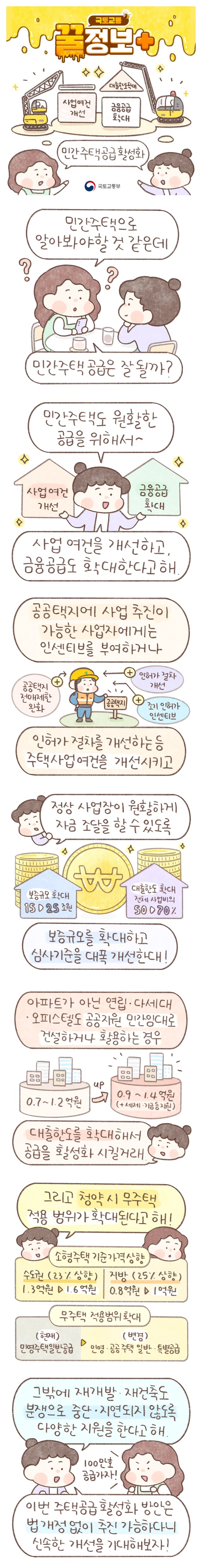 [국토교통 꿀정보] 민간 주택공급 활성화 방안은?