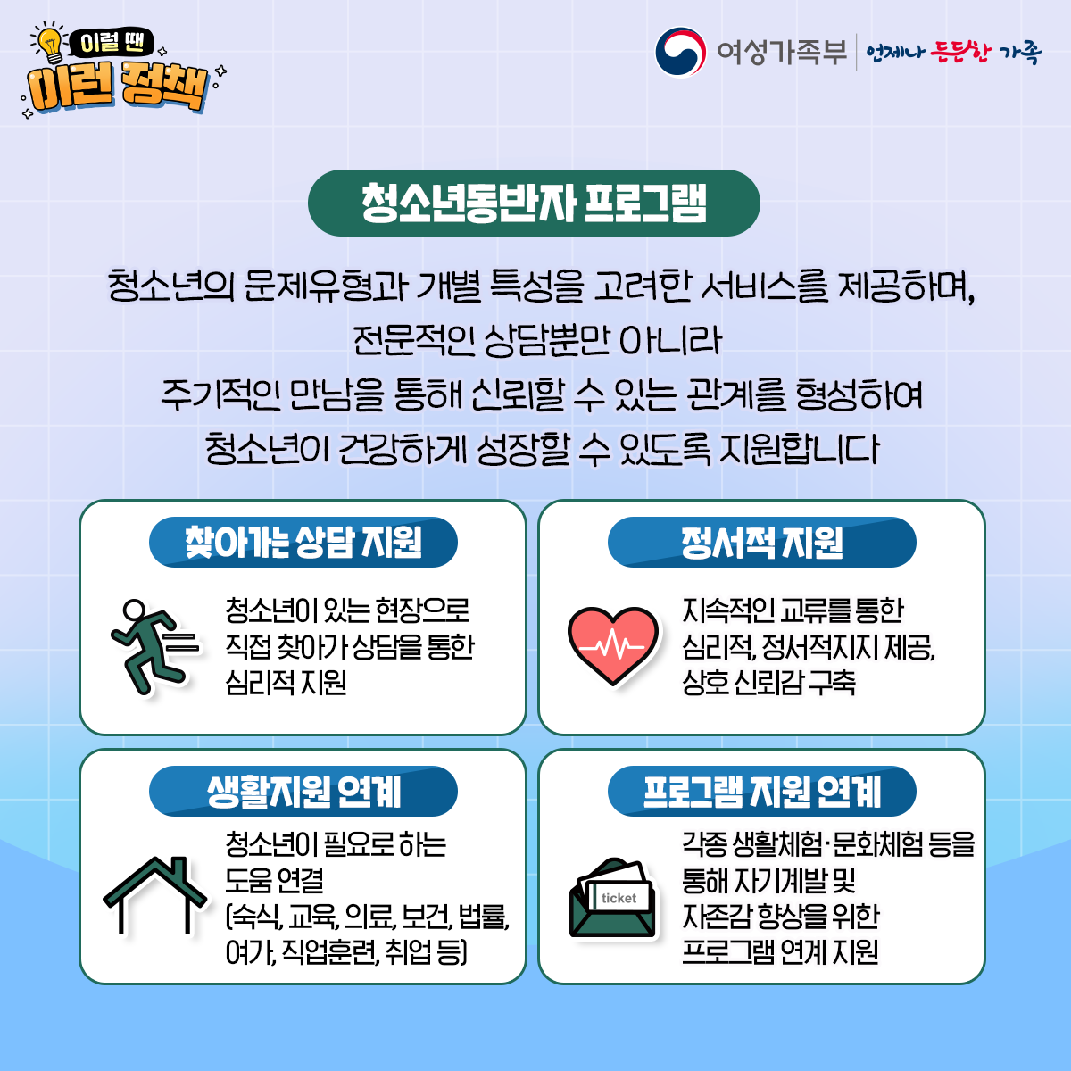 이럴 땐 이런 정책 [청소년동반자]