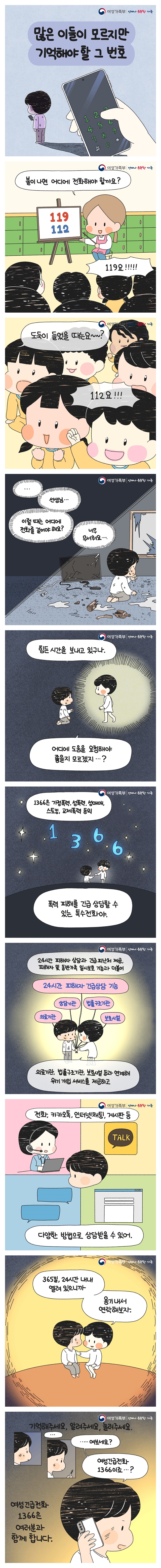 많은 이들이 모르지만 기억해야 할 그 번호