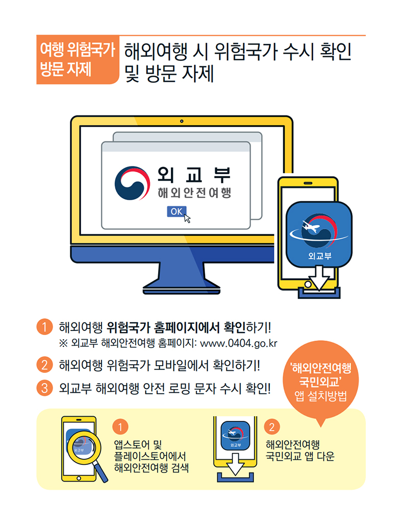 여행 위험국가 방문 자제 하단내용 참조