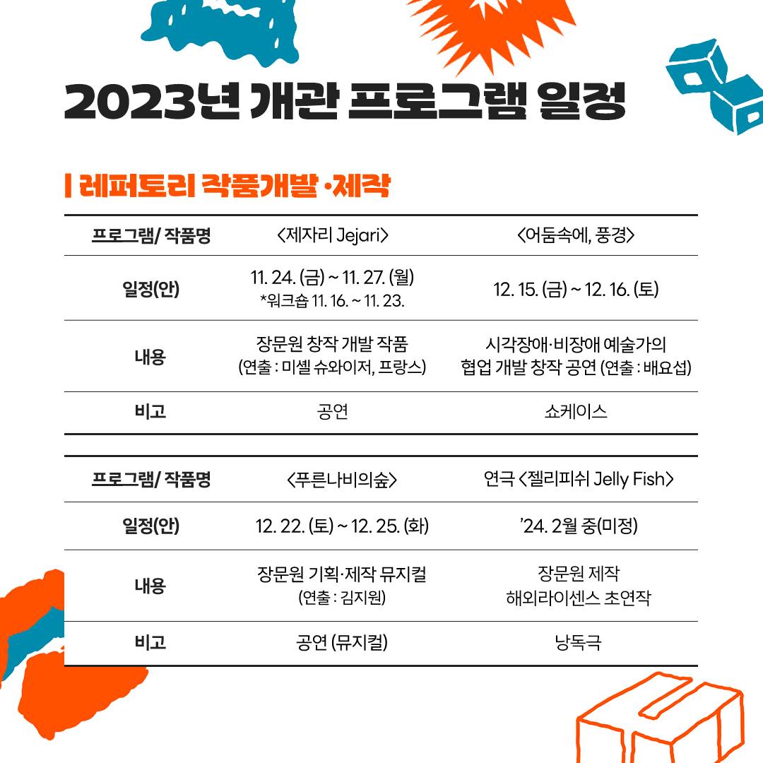 우리나라 최초 장애예술인 표준공연장 ‘모두예술극장’이 문을 열었습니다
