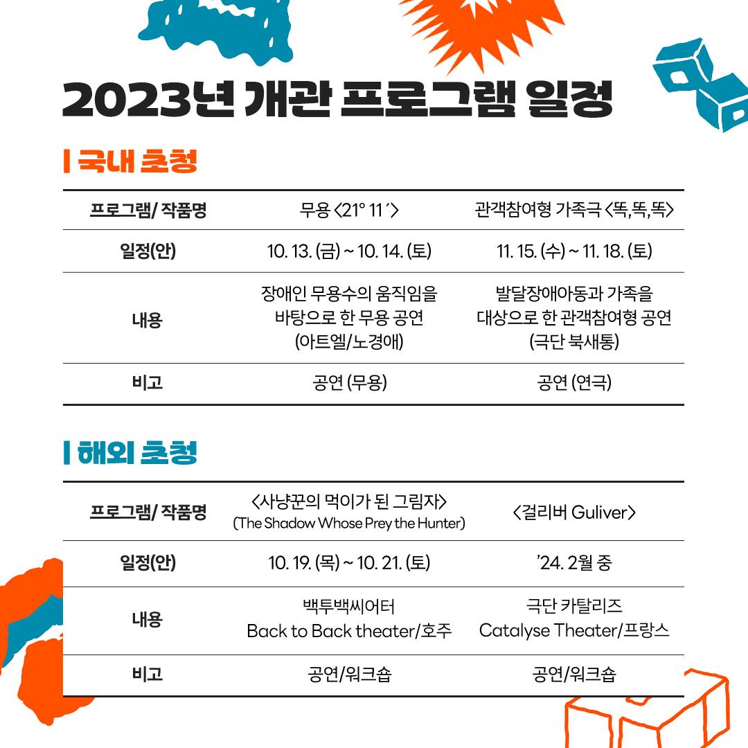 우리나라 최초 장애예술인 표준공연장 ‘모두예술극장’이 문을 열었습니다