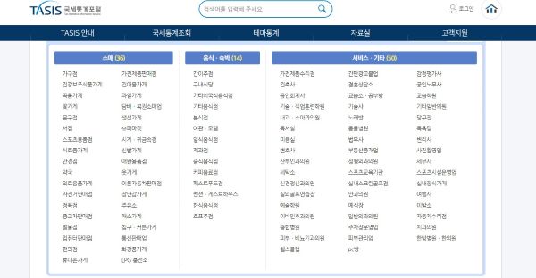 국세통계포털(TASIS)에서 제공하는 ‘100대 생활업종’ 리스트이다.