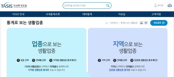 국세통계포털(TASIS)에서 ‘통계로 보는 생활업종’ 통계 콘텐츠를 제공하고 있다.