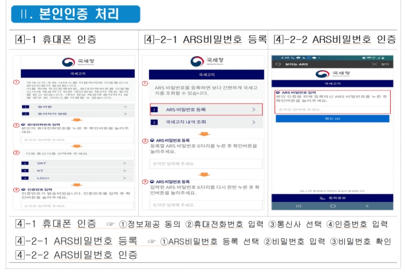 본인인증 방법