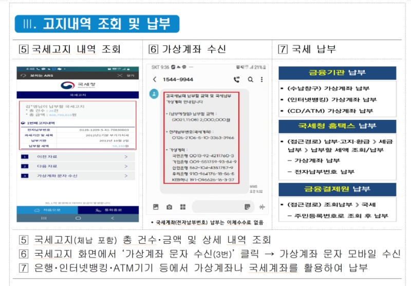 고지내역 조회 및 납부 방법