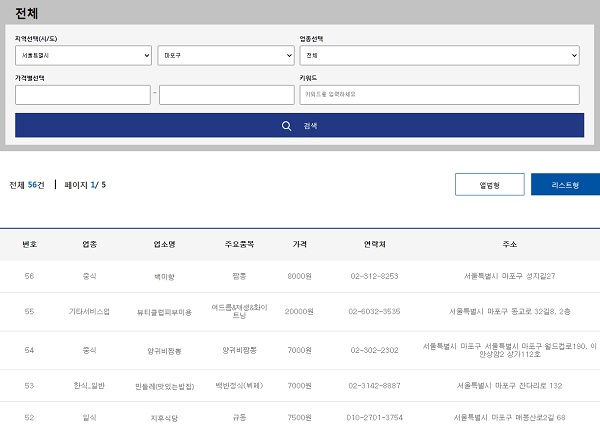 지역별 착한가격업소 쉽게 찾기(출처=행정안전부).