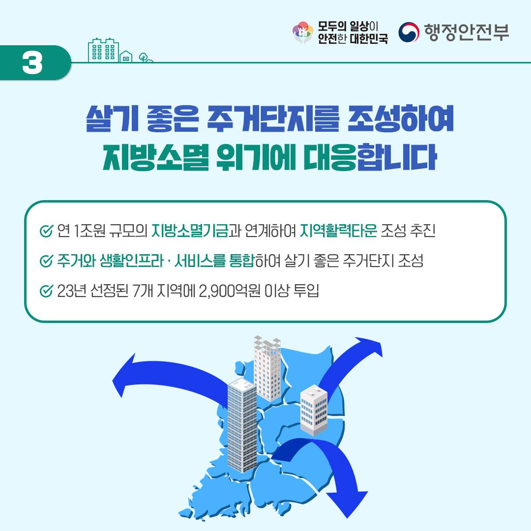 대한민국 어디서나 살기 좋은 지방시대!