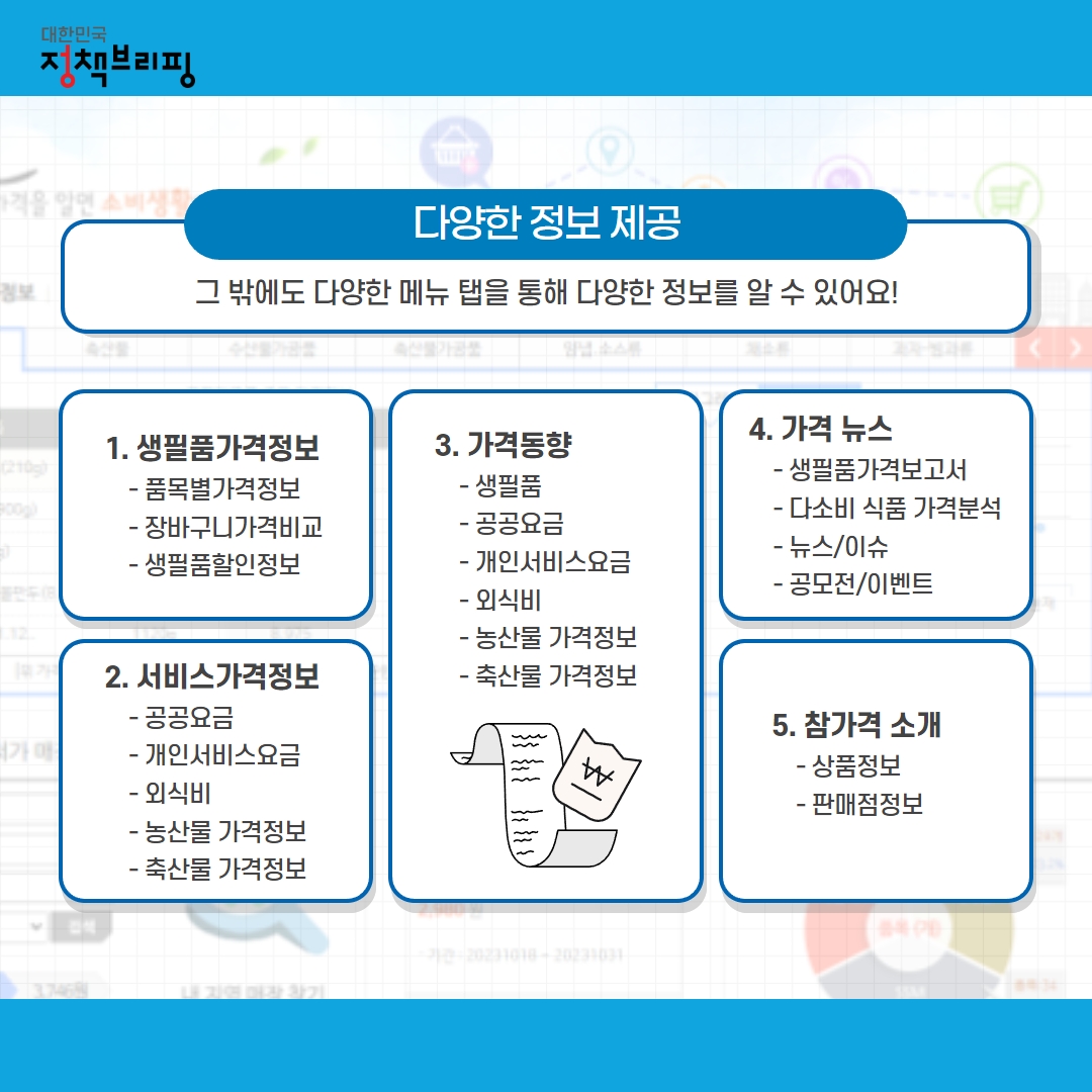 내 지역 최저가 매장은 어디? 똑똑하게 장 보는법!