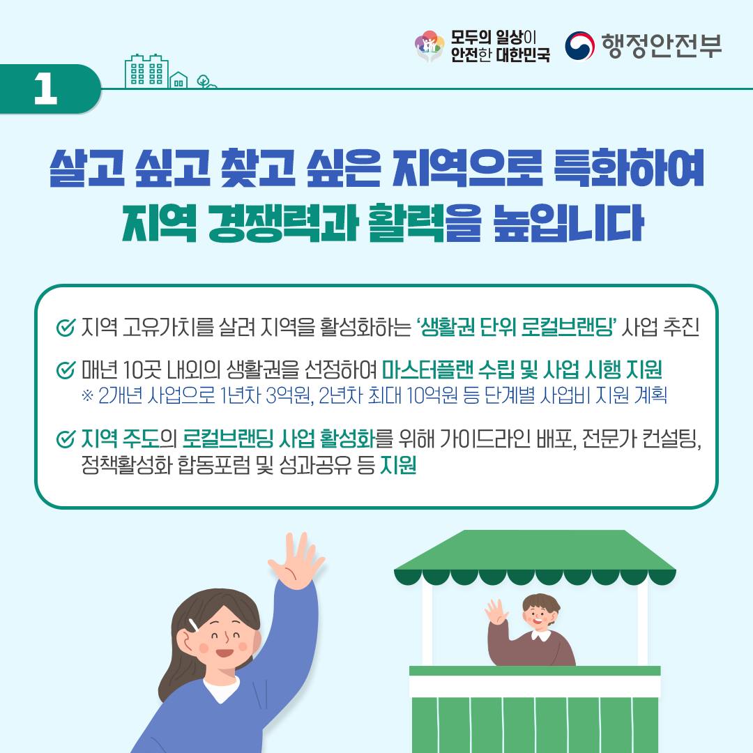 대한민국 어디서나 살기 좋은 지방시대!