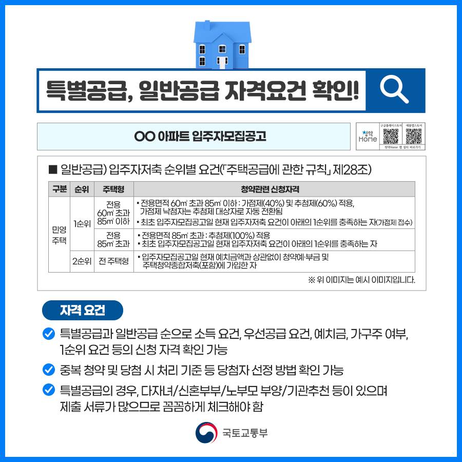 알쏭달쏭 헷갈리는 청약…내 집 마련할 때 꼭 필요한 것은?