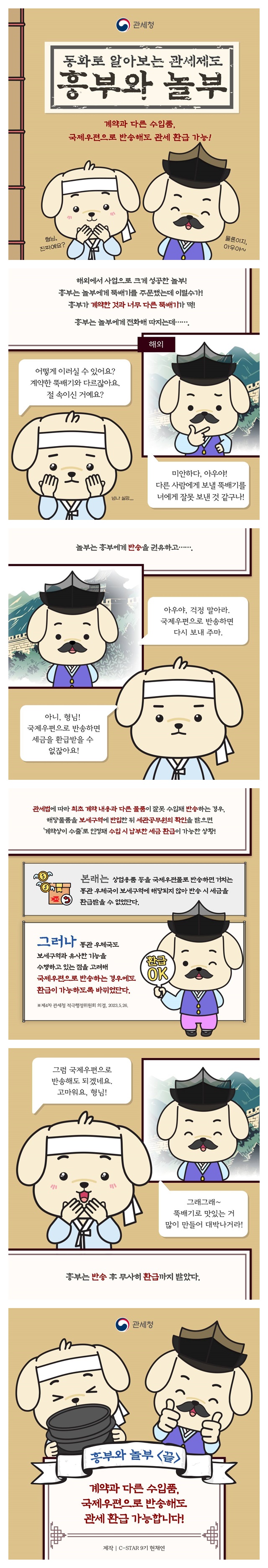 동화로 알아보는 관세제도 ‘흥부와 놀부’
