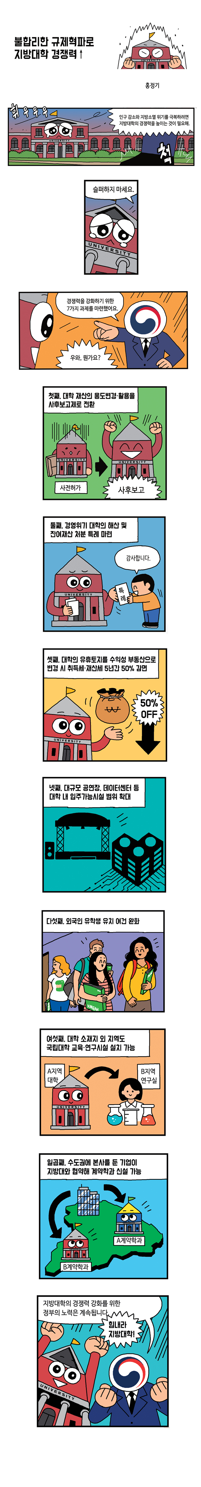 불합리한 규제혁파로 지방대학 경쟁력↑