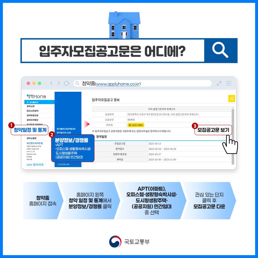 알쏭달쏭 헷갈리는 청약…내 집 마련할 때 꼭 필요한 것은?