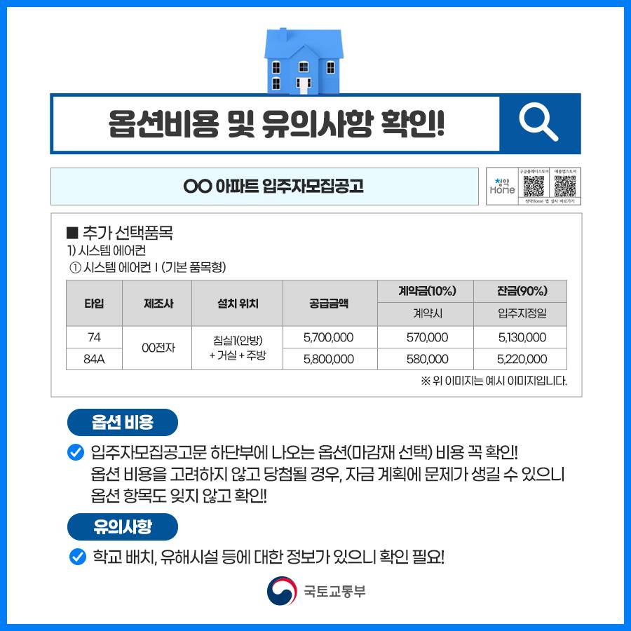 알쏭달쏭 헷갈리는 청약…내 집 마련할 때 꼭 필요한 것은?