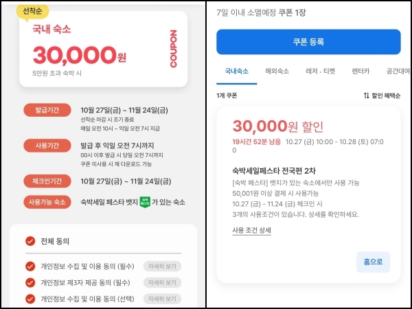 여행사 앱을 통해 숙박 할인쿠폰을 발급한 화면. 숙박 할인쿠폰을 받기 위해서는 본인 인증을 완료해야 한다.