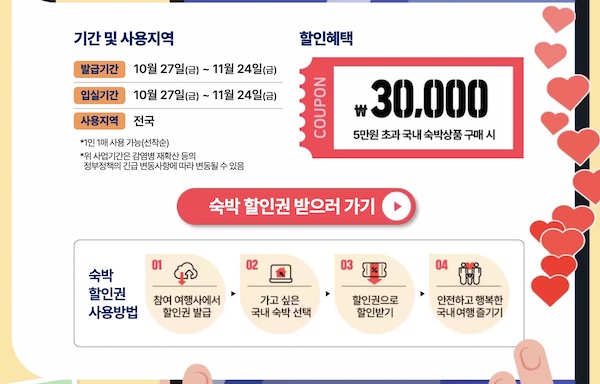 홈페이지에서 할인권 발급 및 사용방법에 대한 안내 화면을 확인할 수 있다. (출처 = 2023 대한민국 숙박세일 페스타 홈페이지)