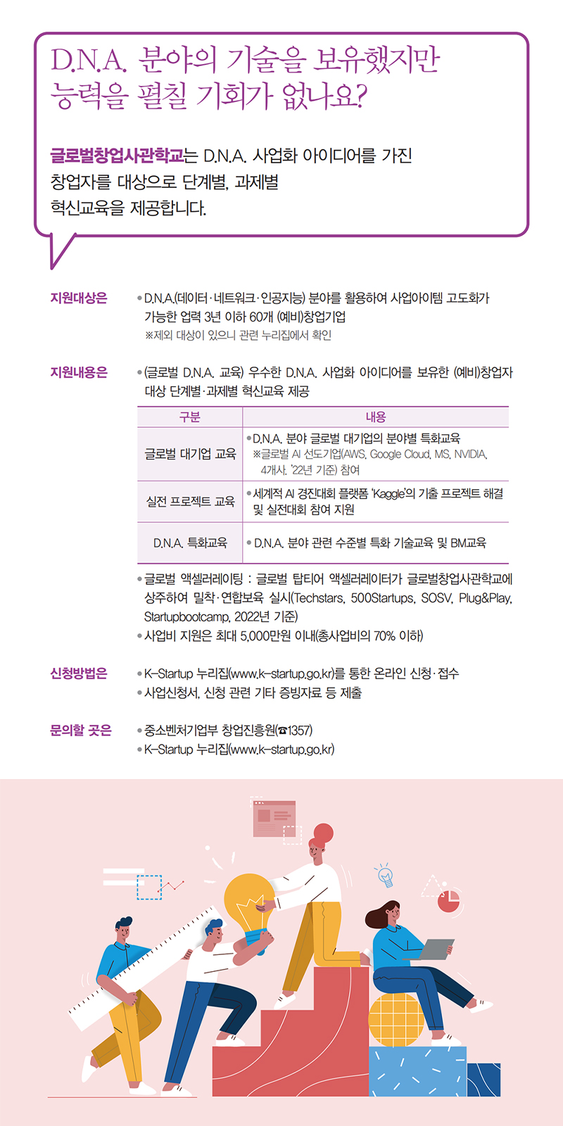 D.N.A. 분야의 기술을 보유했지만 능력을 펼칠 기회가 없나요? 하단내용 참조