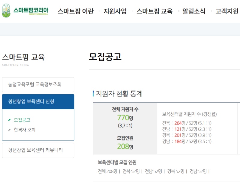 스마트팜 코리아 누리집에서 스마트팜 청년창업 보육센터 모집 공고를 확인할 수 있다