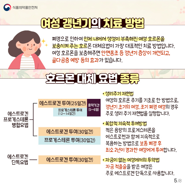 갱년기 증상, 이젠 걱정 끝! 완화법 총정리