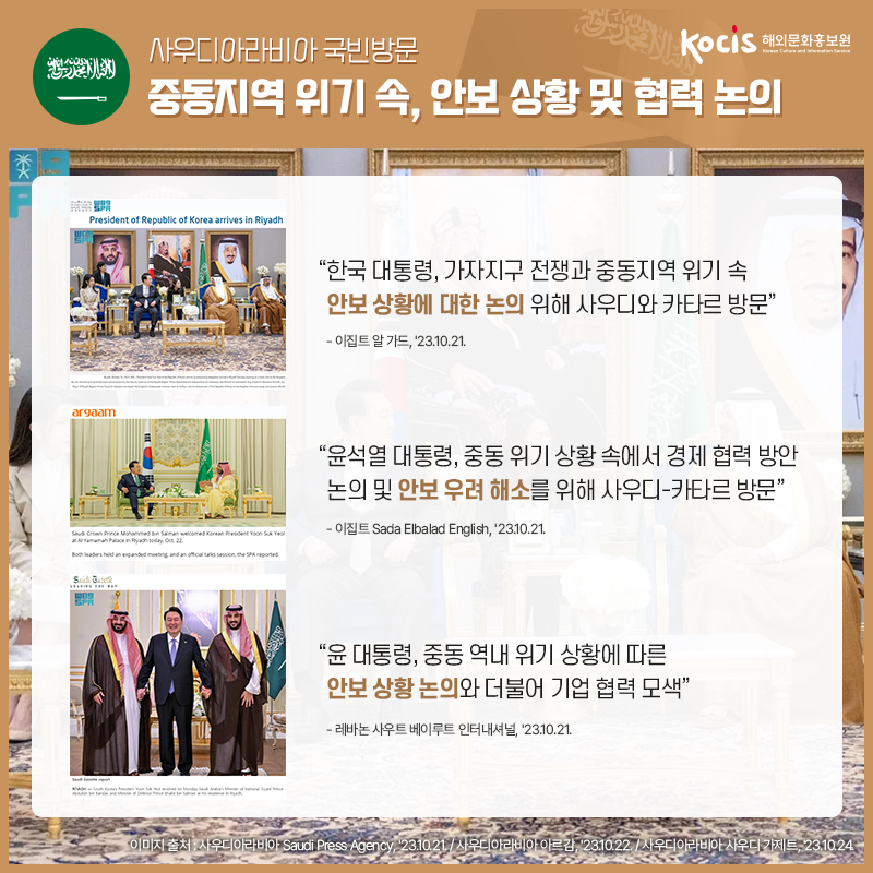 윤석열 대통령, 한국 정상 최초 사우디아라비아·카타르 국빈방문 의미와 성과