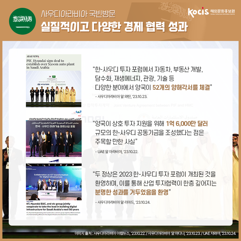 윤석열 대통령, 한국 정상 최초 사우디아라비아·카타르 국빈방문 의미와 성과
