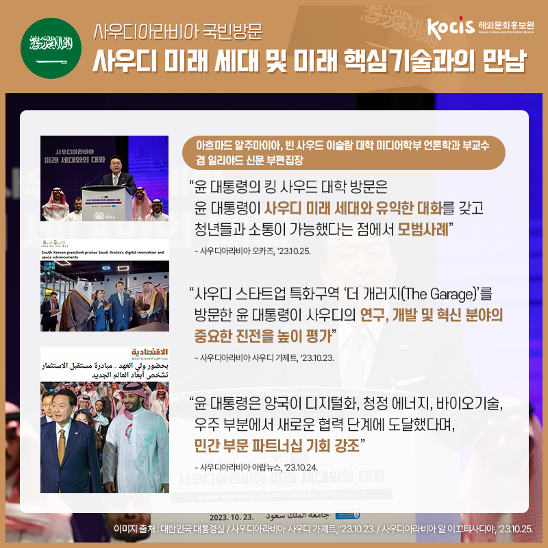 윤석열 대통령, 한국 정상 최초 사우디아라비아·카타르 국빈방문 의미와 성과
