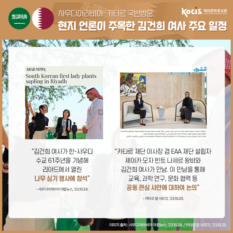 윤석열 대통령, 한국 정상 최초 사우디아라비아·카타르 국빈방문 의미와 성과
