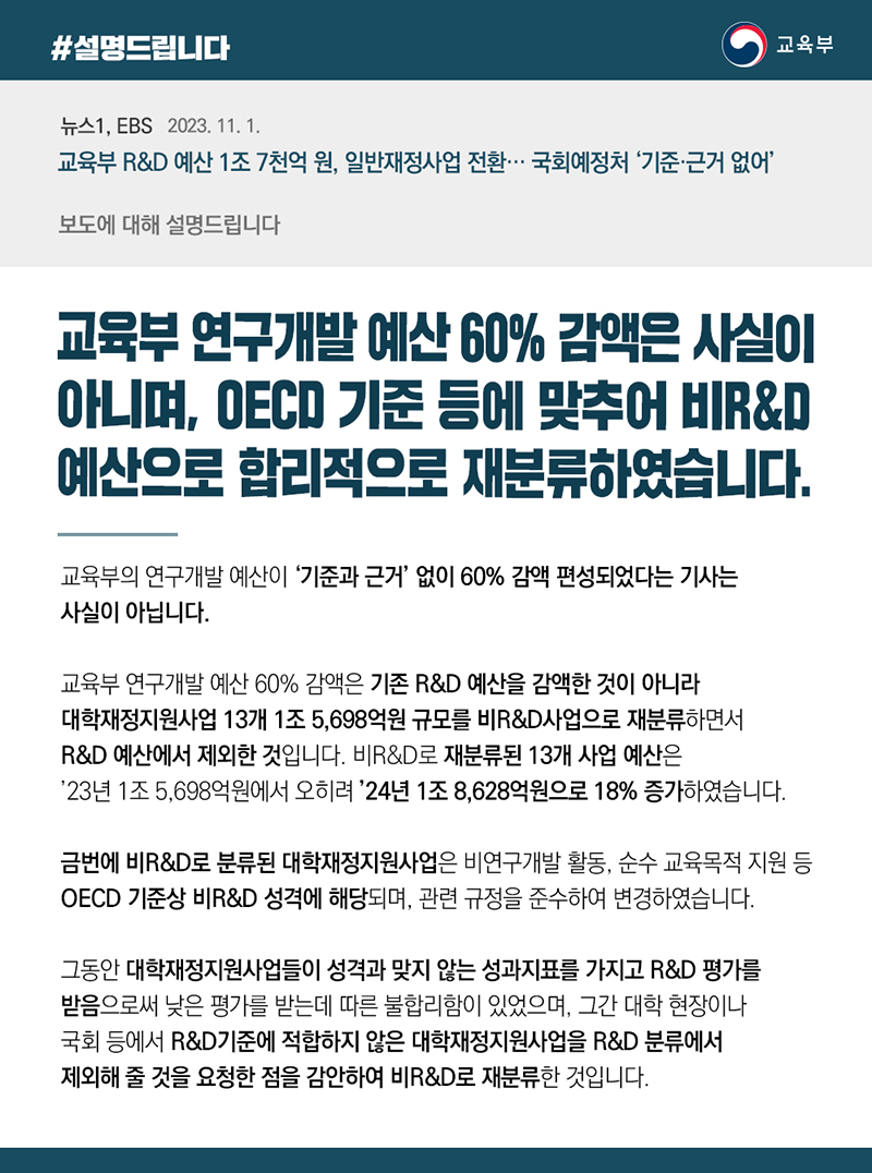 교육부는 “연구개발 예산 60% 감액은 사실이 아니며 OECD 기준 등에 맞춰 비R&D 예산으로 합리적으로 재분류했다”고 밝혔습니다.