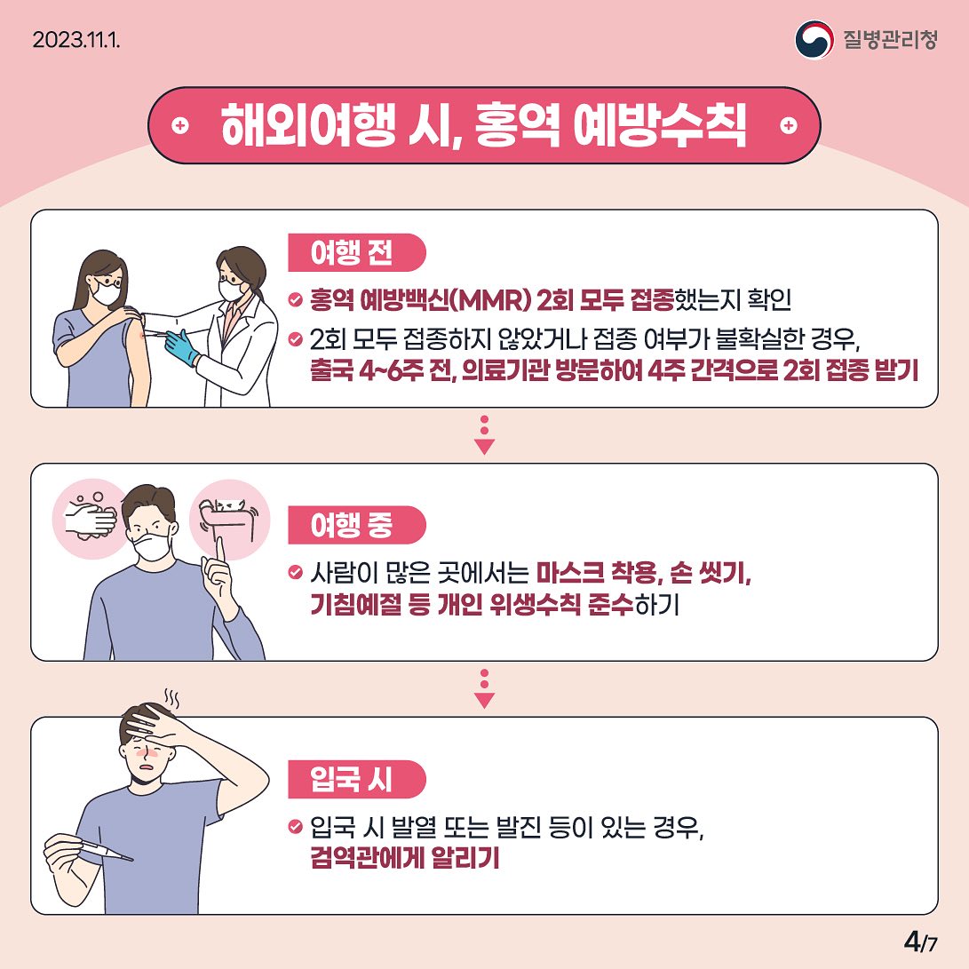 해외여행을 준비 중이라면…홍역 예방수칙 바로 알고, 미리 예방해요!