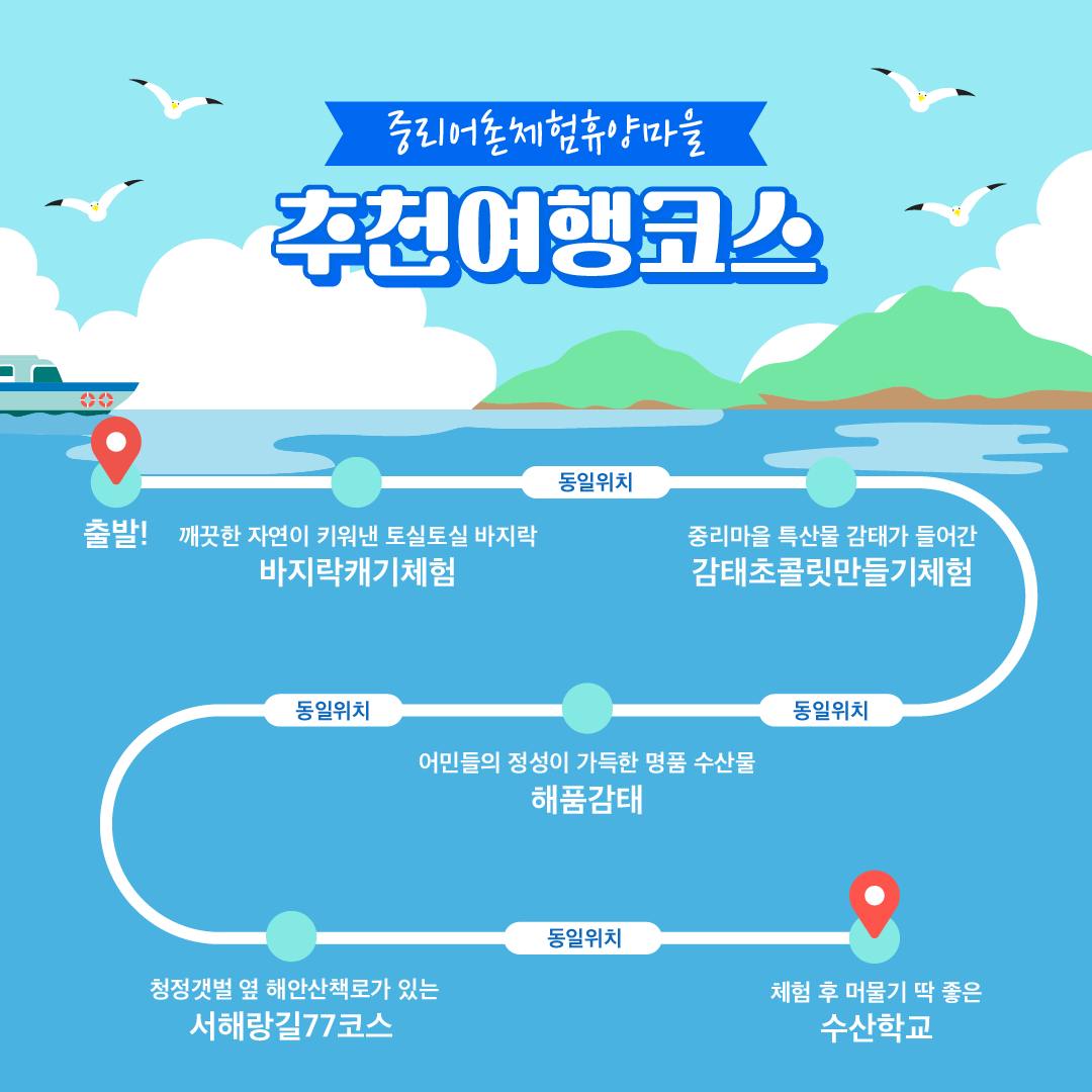 11월에 가기 좋은 어촌 안심 여행지 - ① 충남 서산 중리어촌체험휴양마을