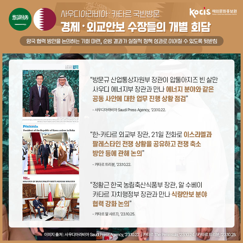 윤석열 대통령, 한국 정상 최초 사우디아라비아·카타르 국빈방문 의미와 성과