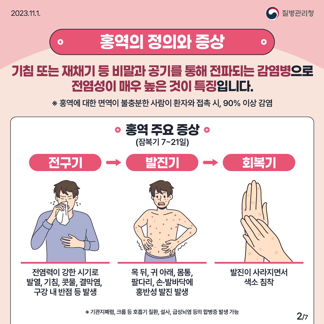 해외여행을 준비 중이라면…홍역 예방수칙 바로 알고, 미리 예방해요!