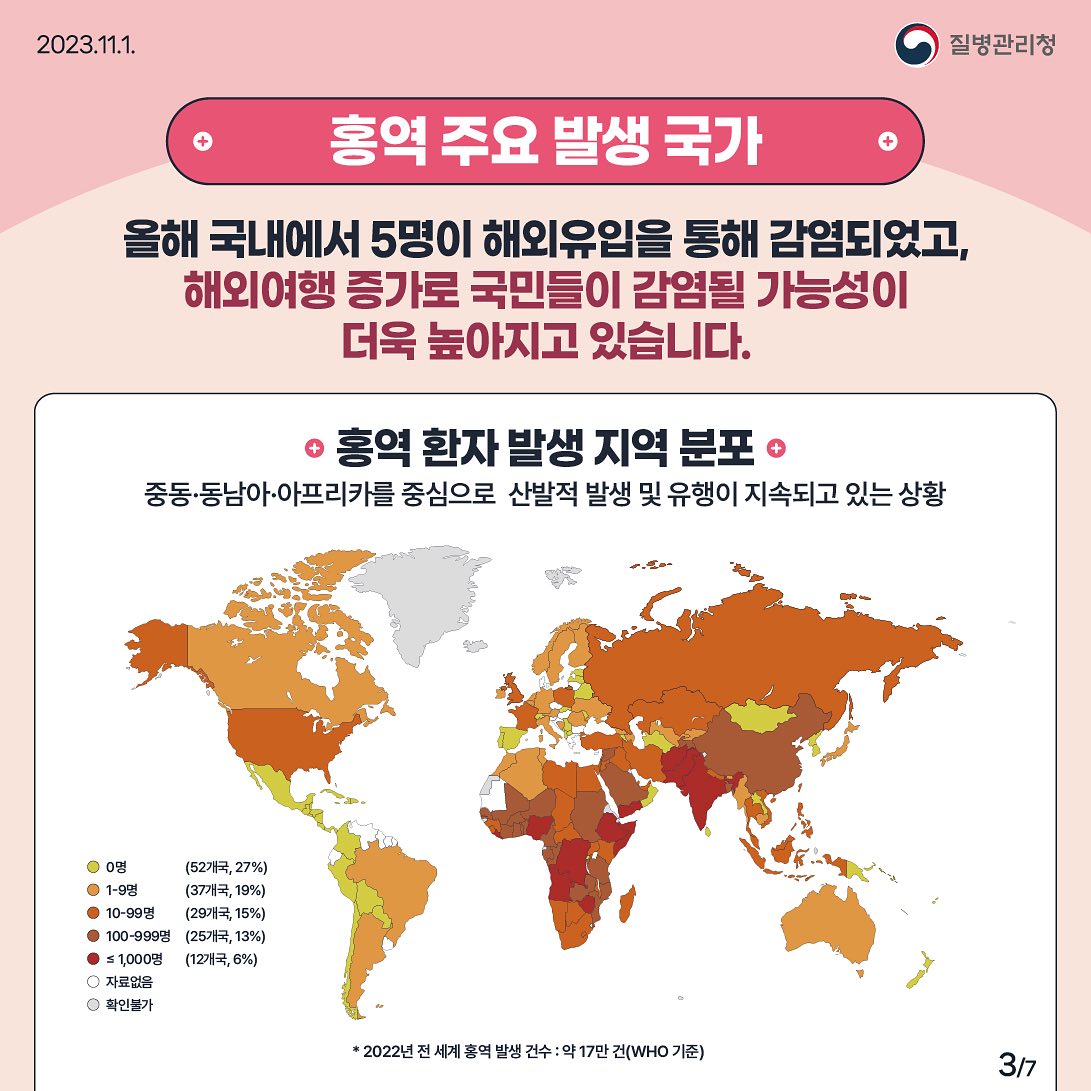 해외여행을 준비 중이라면…홍역 예방수칙 바로 알고, 미리 예방해요!