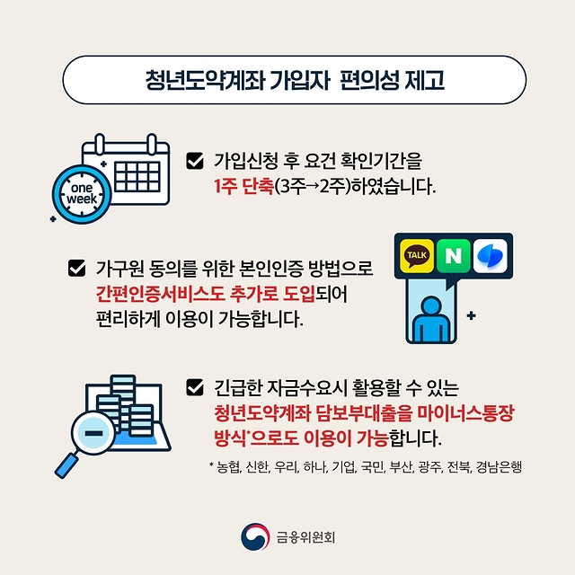 청년도약계좌 11월 가입신청 기간 확인하세요!