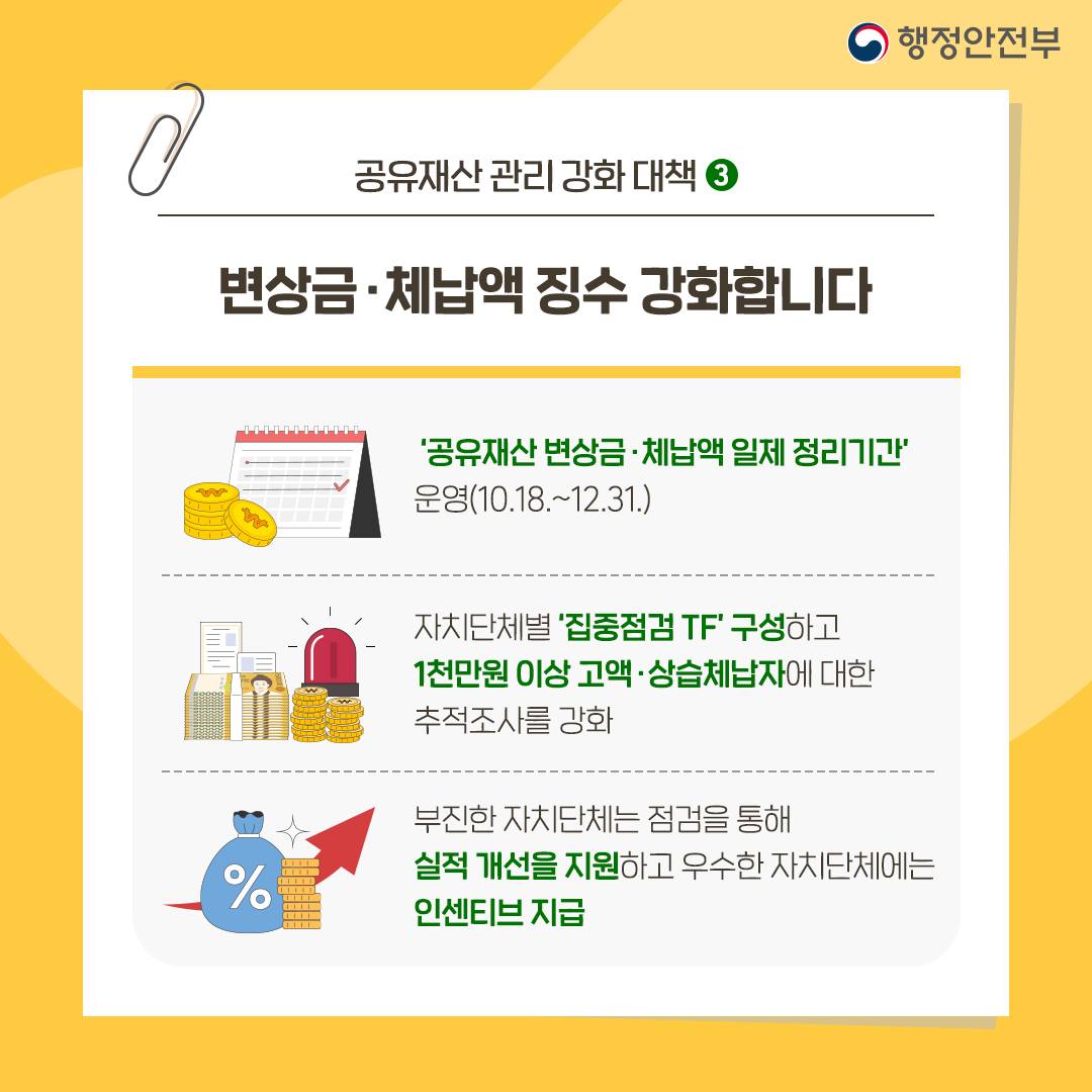지방재정 건전화를 위해 공유재산 관리를 강화합니다!