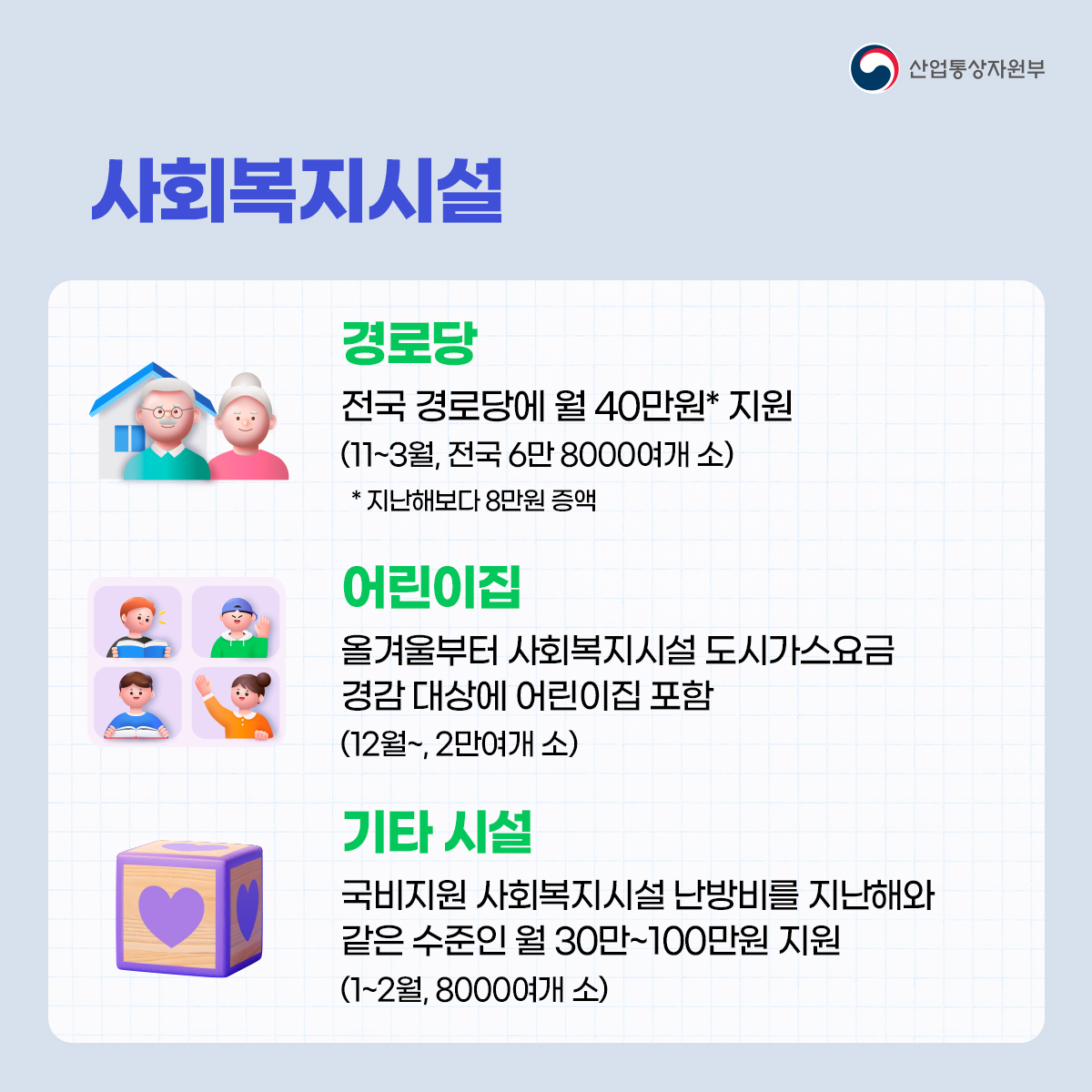올겨울 에너지 취약계층을 이렇게 지원합니다.