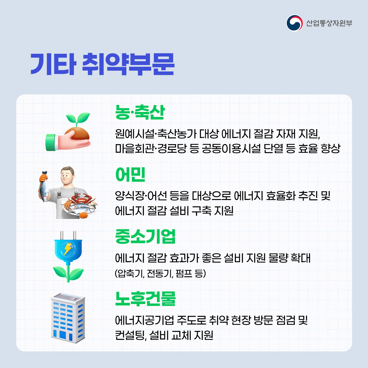 올겨울 에너지 취약계층을 이렇게 지원합니다.