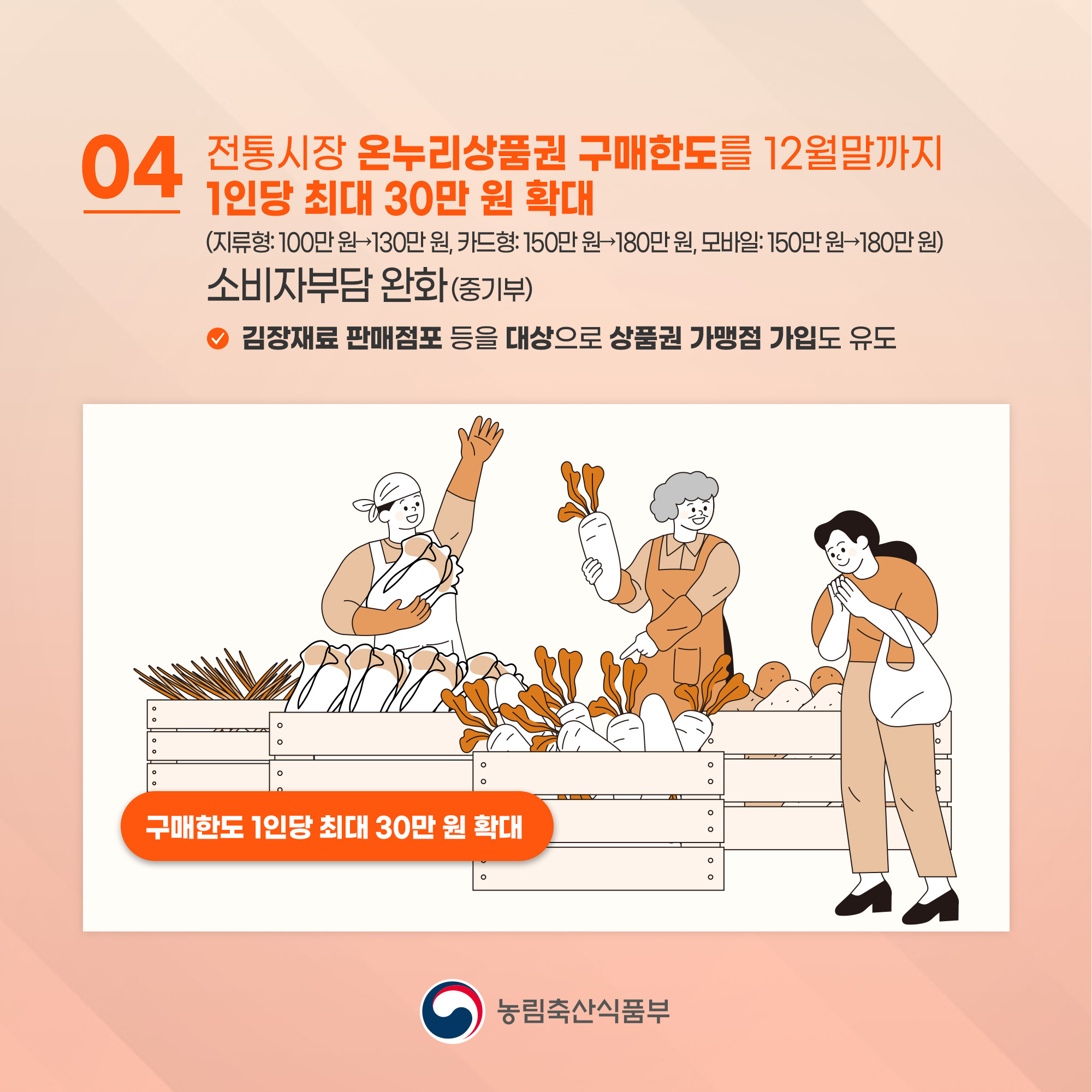 김장재료 저렴하게 구매하는 꿀팁!