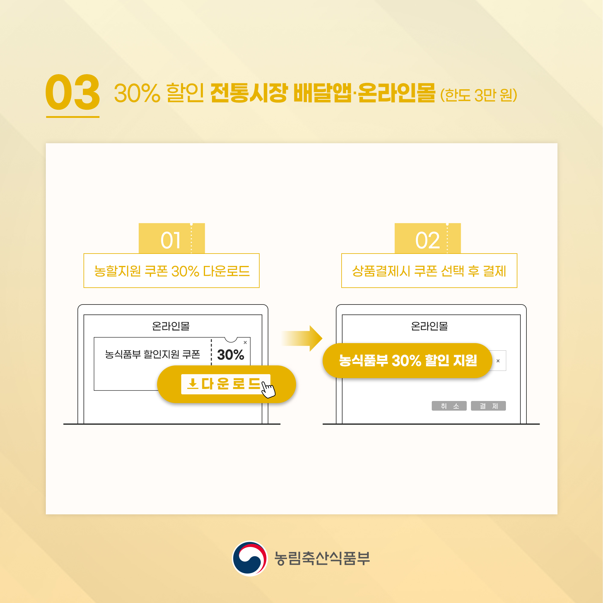 김장재료 저렴하게 구매하는 꿀팁!