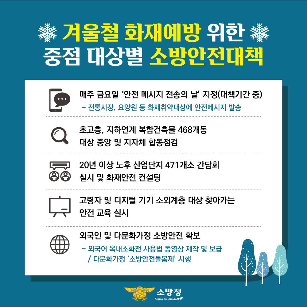 안전한 겨울을 위한 더 촘촘해진 화재안전대책