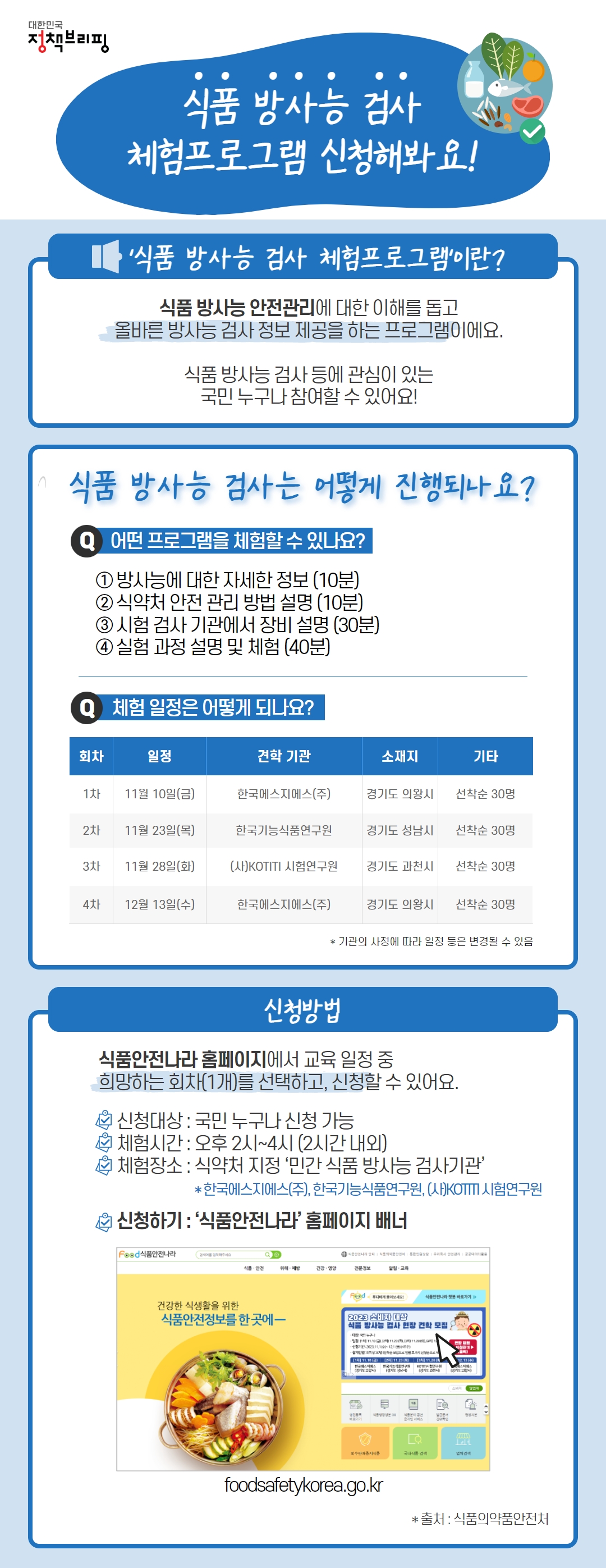 식품 방사능 검사 체험프로그램 신청해봐요! 하단내용 참조