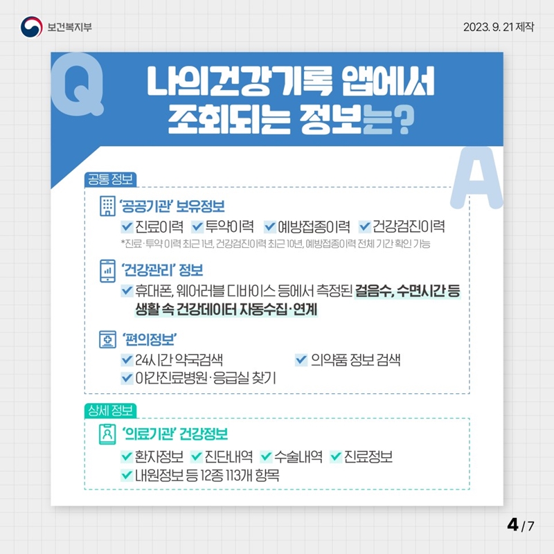 나의 건강기록 어플에서 확인할 수 있는 정보. (출처: 보건복지부)