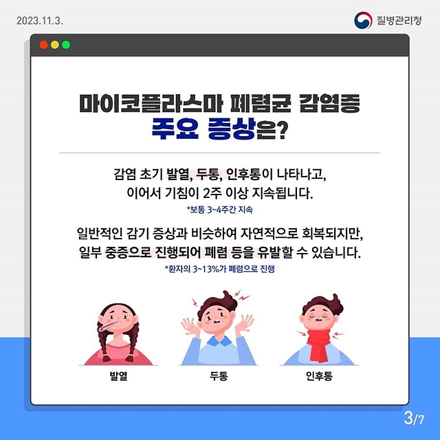 어린이 폐렴의 원인 중 하나 마이코플라스마 폐렴균 감염증