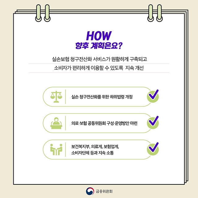 [육하원칙 금융꿀팁] 병원 진료 후 One-Stop으로 실손보험금 전산청구 가능